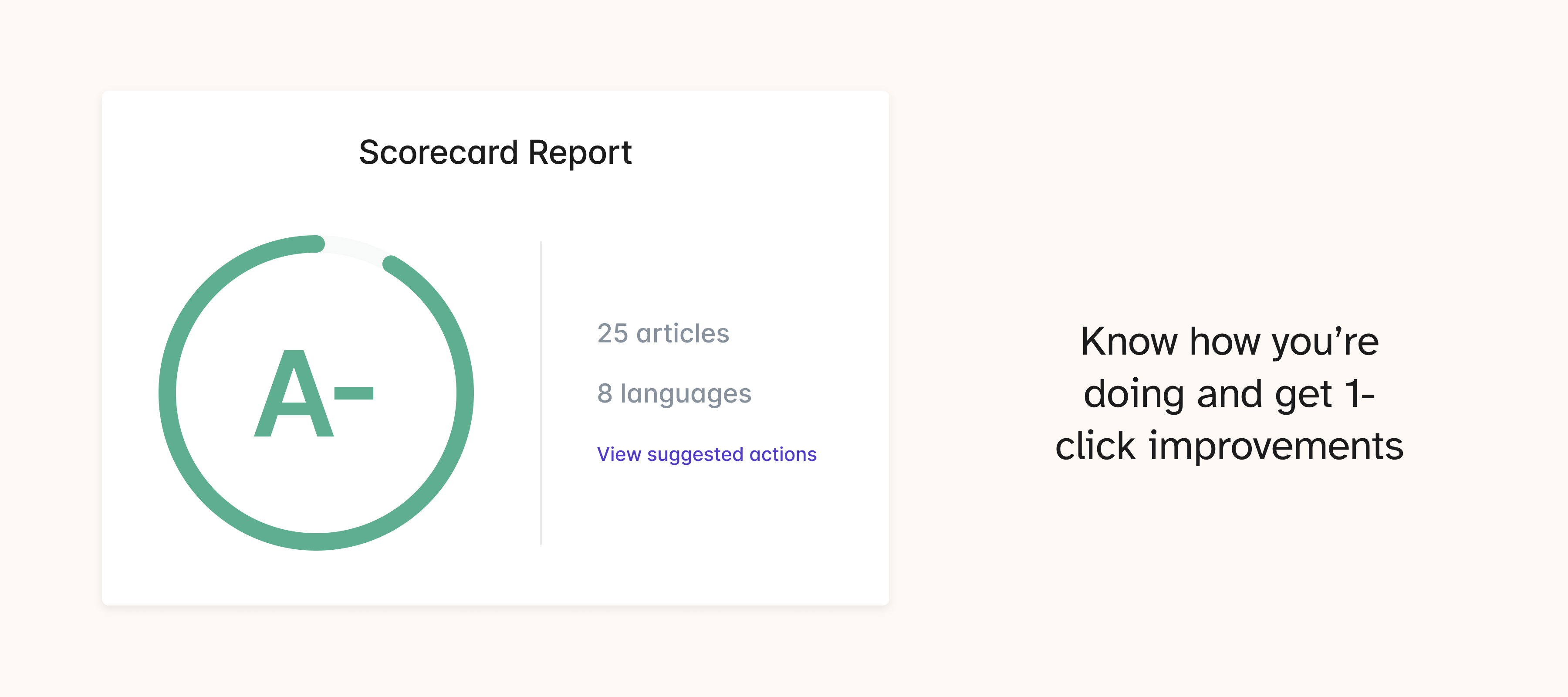 Know how you’re doing and get 1-click improvements